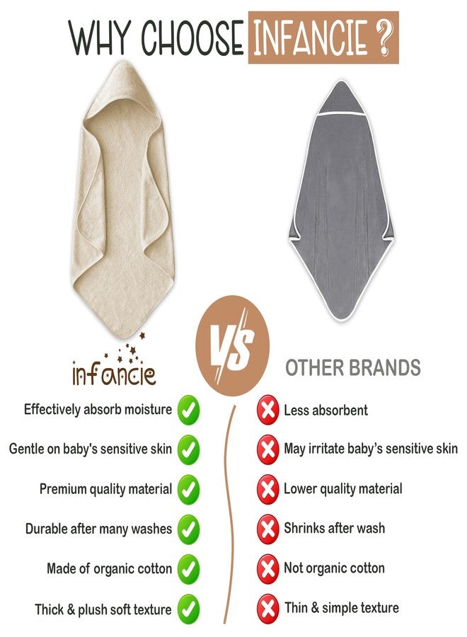 الطفولة مناشف استحمام للأطفال الرضع من إنفانسي، مصنوعة من القطن العضوي بنسبة 100%، ناعمة وماصة، مقاس 31 × 31 بوصة، مناسبة للأطفال حديثي الولادة والأطفال، مناشف أطفال بغطاء للرأس، مناشف أطفال فاخرة بلون (عاجي). - Image 3